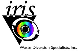 iris logo 1 INC